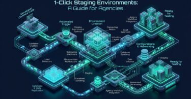 1-Click Staging Environments: A Guide for Agencies - WordPress staging environment
